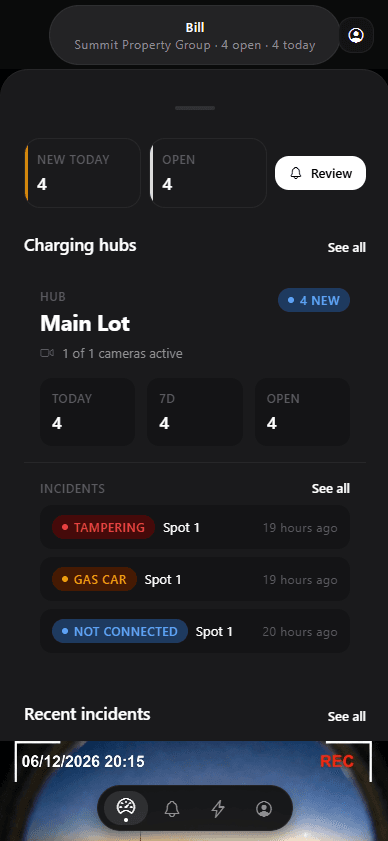 ChargeEnforcer portfolio dashboard showing open incidents and charging hub stats